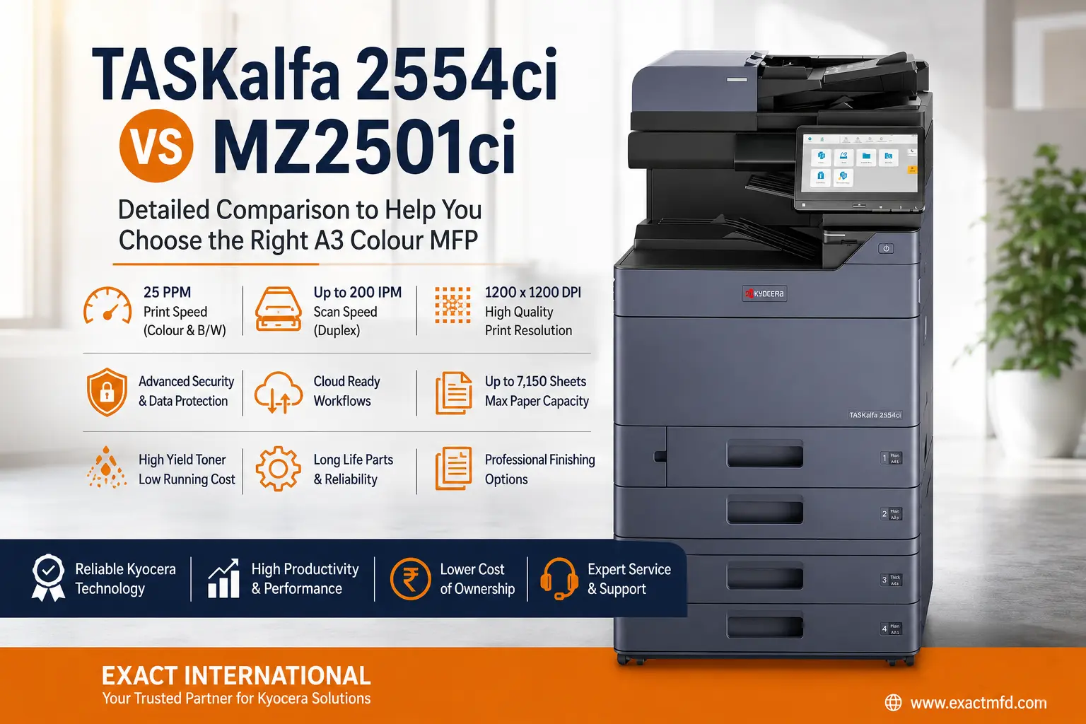 kyocera-taskalfa-2554ci-vs-mz2501ci