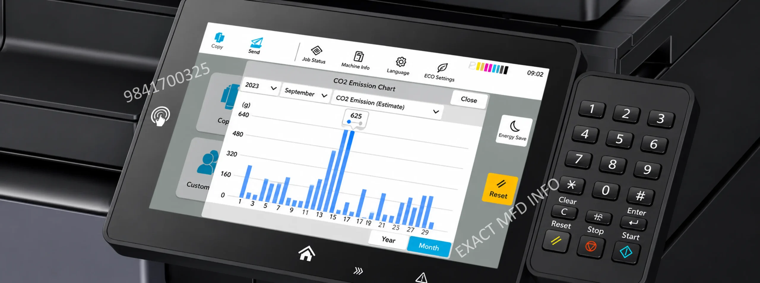 Efficiency that supports sustainability