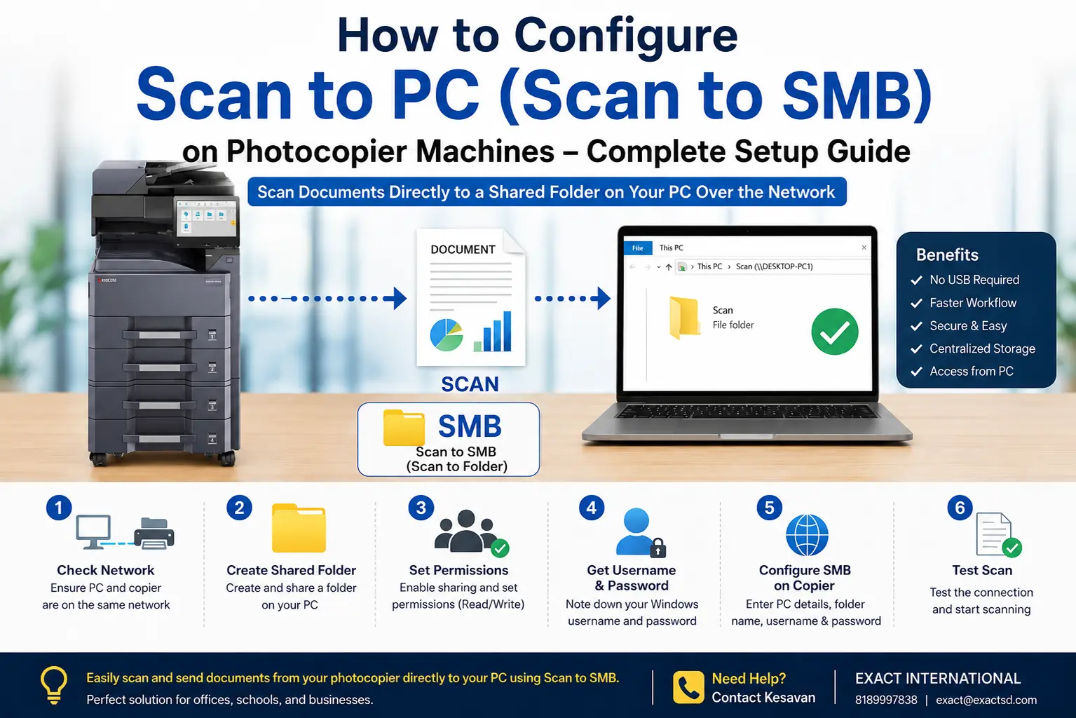 How to configure Scan to PC (Scan to SMB) on photocopier machines – complete setup guide