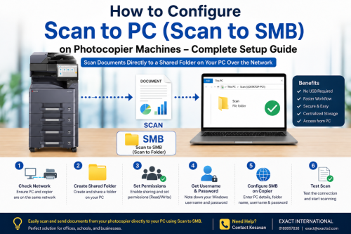 configure scan to pc
